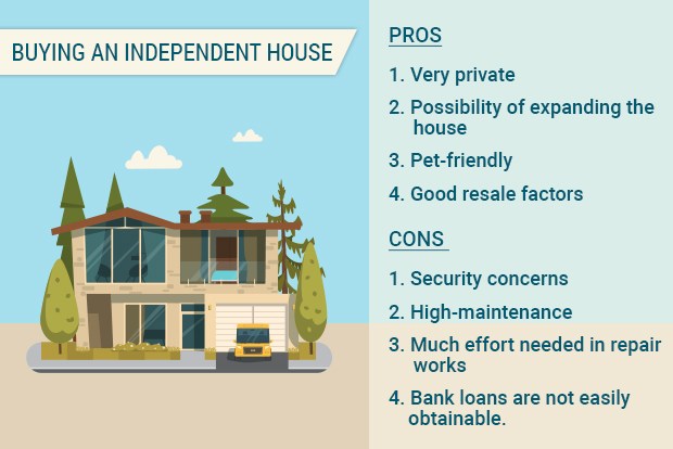 Independent Houses Vs Apartments The Boundless Battle In Noida Look Out For Houses Which Suit Your Needs It Is Always Wise To Take A Decision Depending On Family Situation And Other Personal Attributes